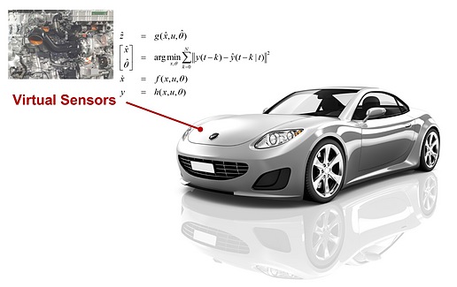 用虛擬傳感器控制發(fā)動機