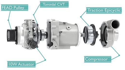 獨家試駕：最高可節(jié)省12%的燃料消耗，V-Charge增壓器有效節(jié)能解決方案之一 