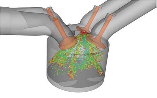 提升發(fā)動機性能，從化學(xué)動力學(xué)入手，優(yōu)化CFD燃燒模擬表現(xiàn)