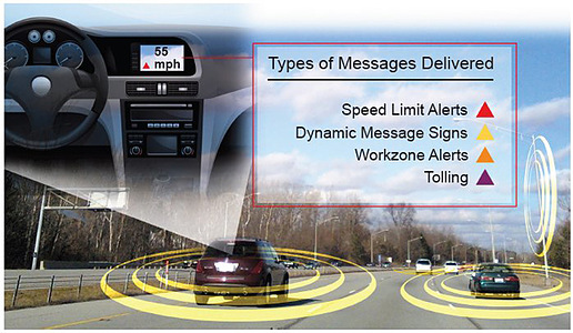 V2I 技術(shù)日趨成熟，但成本、維護(hù)問題逐步凸顯 