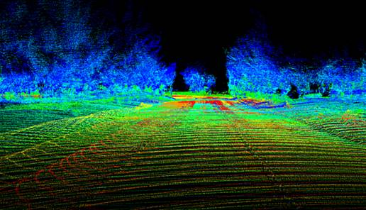 LIDAR激光雷達(dá)：自動(dòng)駕駛成功的關(guān)鍵零部件 