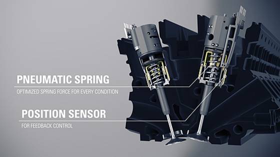 無凸輪軸發(fā)動機 即將在中國 完成評估驗證