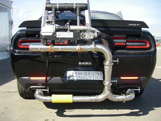 便攜式尾氣檢測系統(tǒng) 在歐美車輛測試中發(fā)揮大作用 