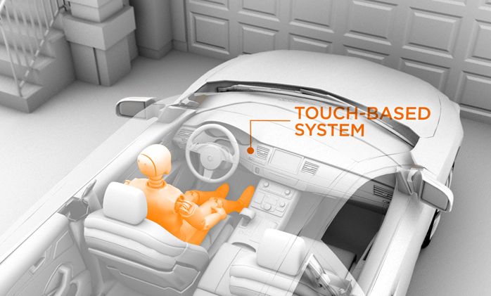  科技能杜絕酒駕致命事故嗎？ 