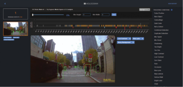 自動(dòng)駕駛汽車的安全關(guān)鍵在于 ODD 